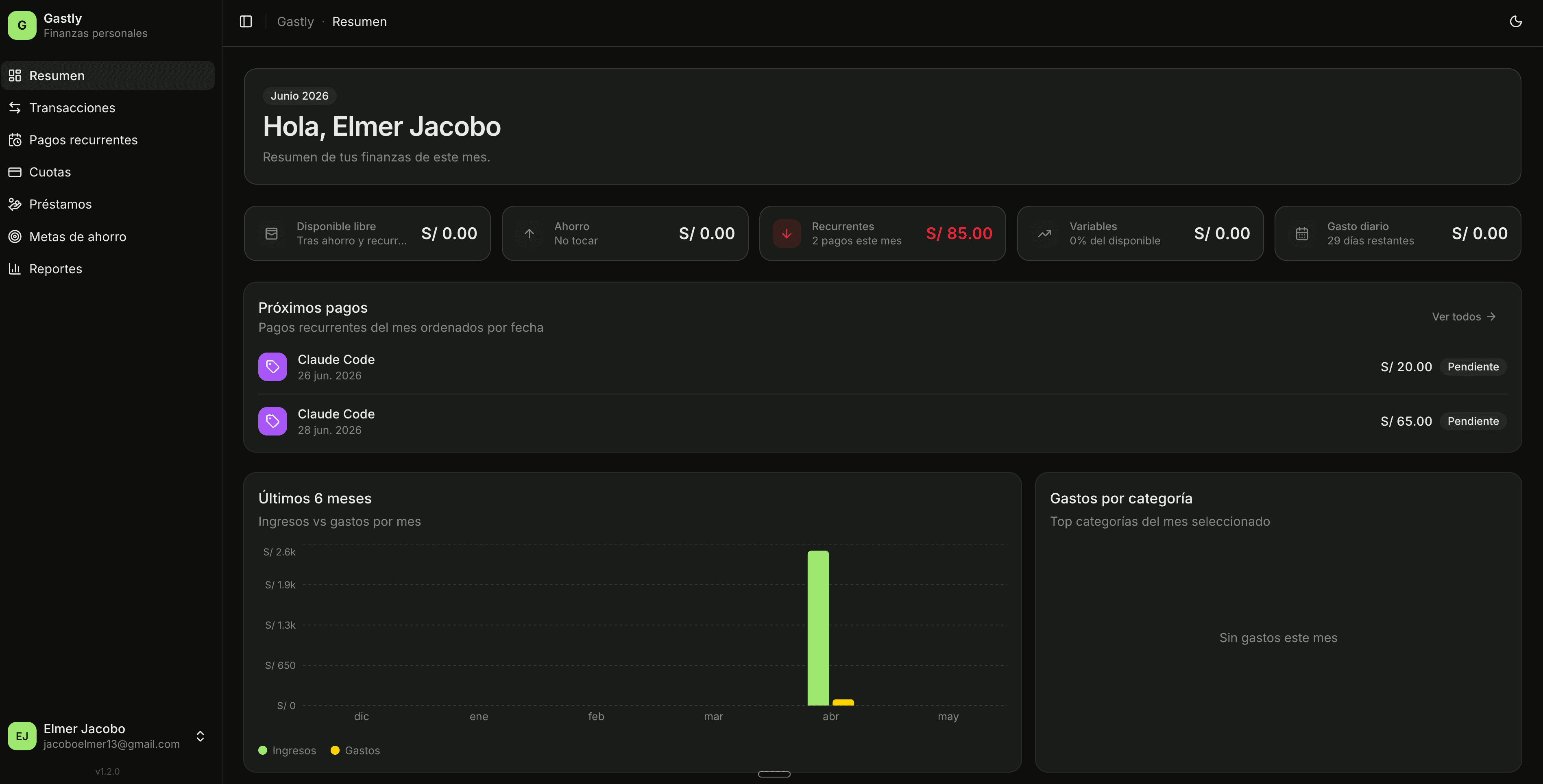 Dashboard oscuro de Gastly con resumen mensual, pagos y gráficos financieros