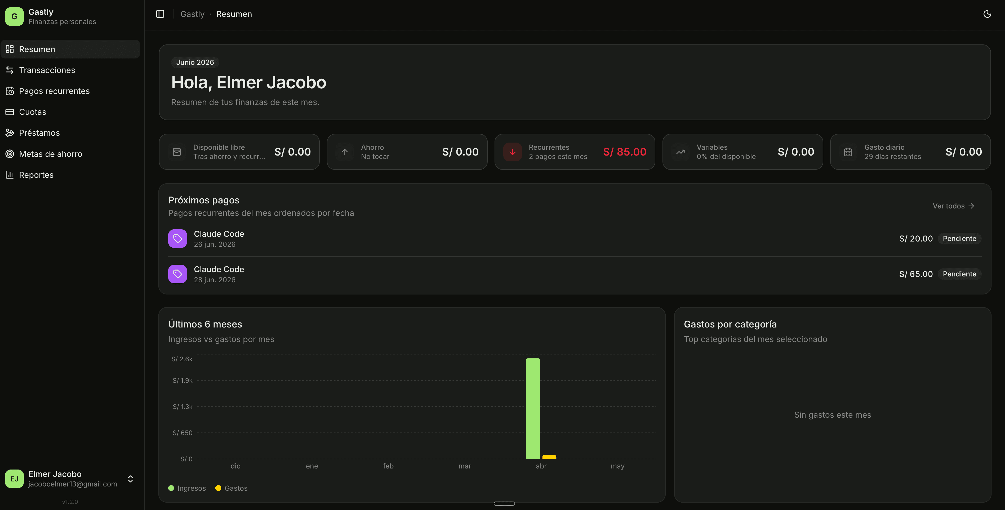 Gastly dark dashboard with a monthly summary, payments, and finance charts